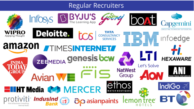 recruiters image